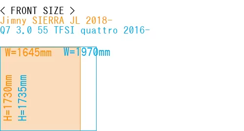 #Jimny SIERRA JL 2018- + Q7 3.0 55 TFSI quattro 2016-